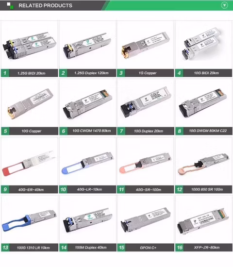 SFP Stm16 2.5g 2km 1310nm デュプレックス LC Ddm SMF SFP モジュール
