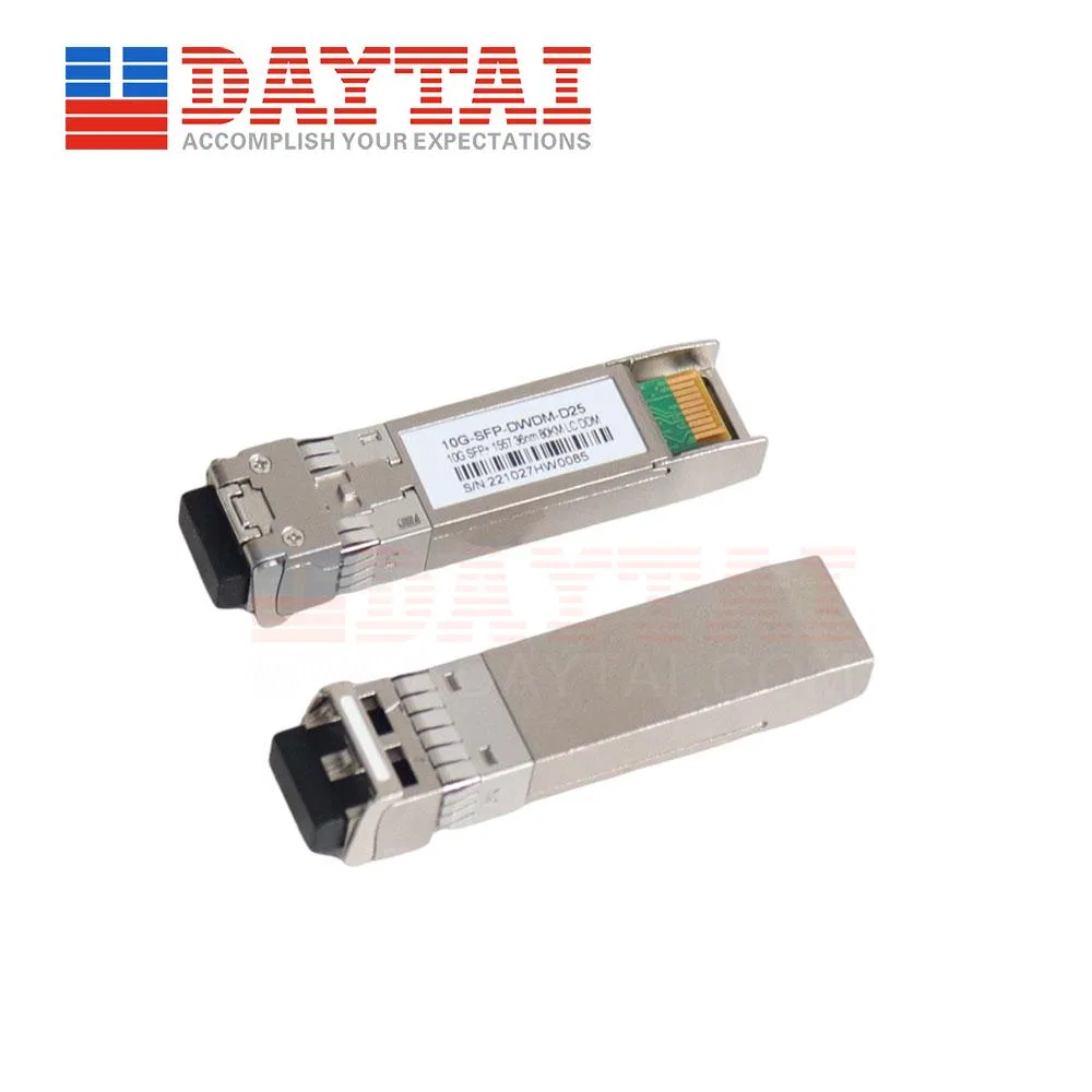 25g DWDM SFP28 モジュール